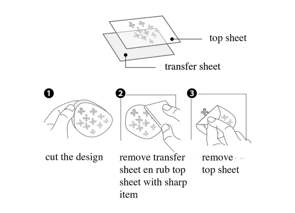 Midori Transfer Stickers - Snacks