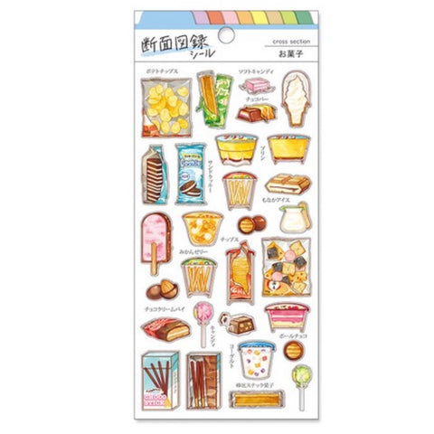 Mind Wave Food Catalog Sticker - Snacks