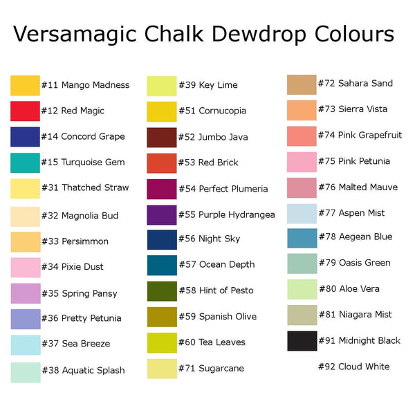 VersaMagic Dew Drop (PART 4)